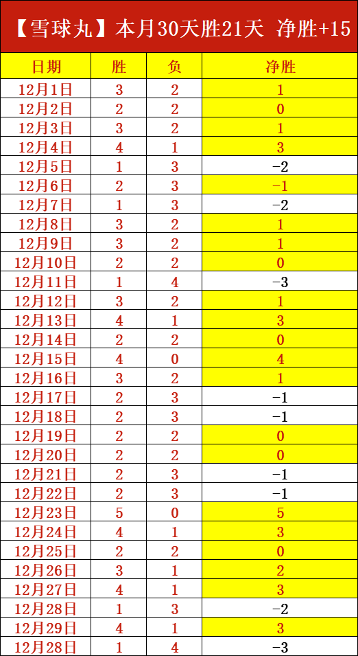 体育官网,资讯,1xbet体育官网,1xbet官网,1xbet体育官方网站,1xbet官网入口,1xbet体育官网