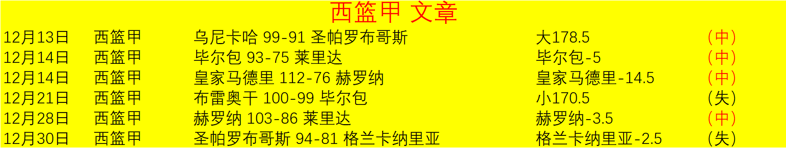 体育官网,资讯,1xbet体育官网,1xbet官网,1xbet体育官方网站,1xbet官网入口,1xbet体育官网