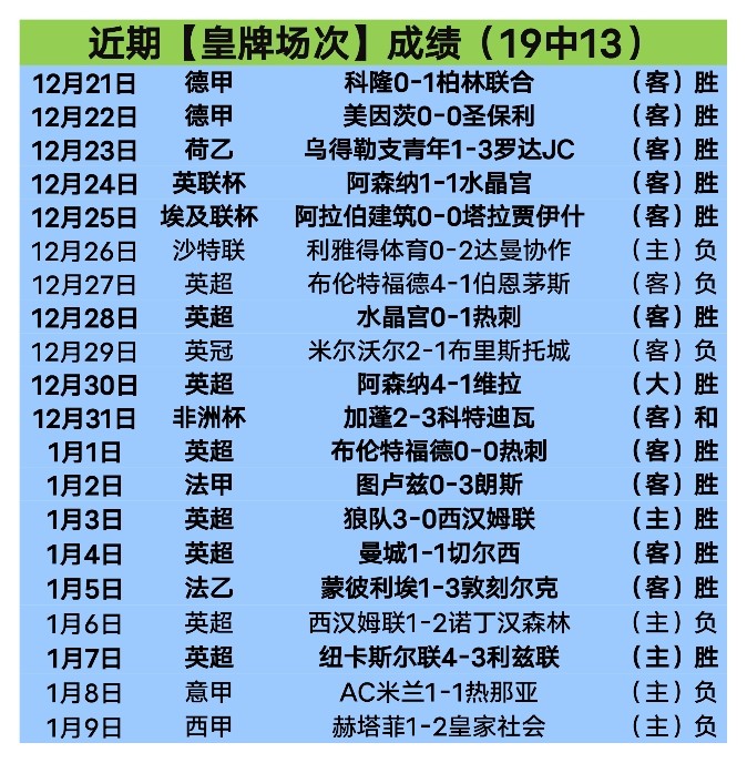 体育官网,产品,1xbet体育官网,1xbet官网,1xbet体育官方网站,1xbet官网入口,1xbet体育官网