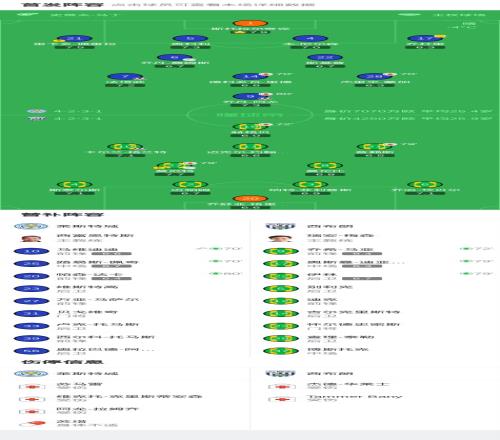 巴林,客场征程能,否打破,1xbet官网,1xbet体育官方网站,1xbet官网入口,1xbet体育官网