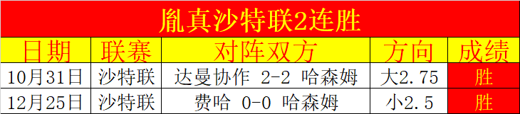 科莫,佛罗伦萨半,场领先,1xbet官网,1xbet体育官方网站,1xbet官网入口,1xbet体育官网