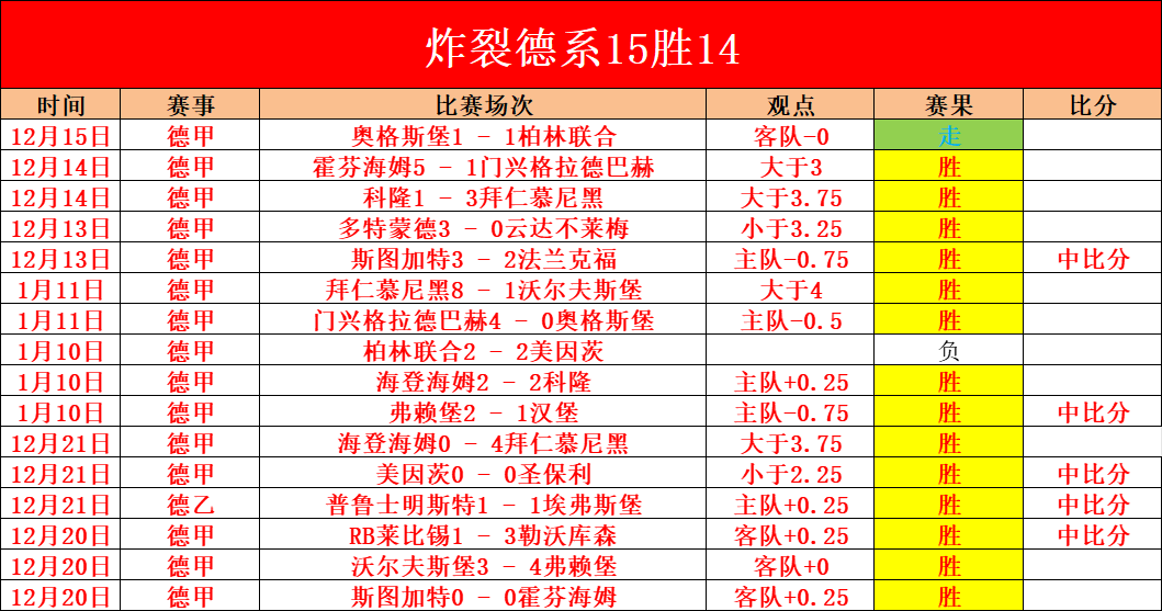 国足近十年,排名屡破底,1xbet体育官网,1xbet官网,1xbet体育官方网站,1xbet官网入口,1xbet体育官网