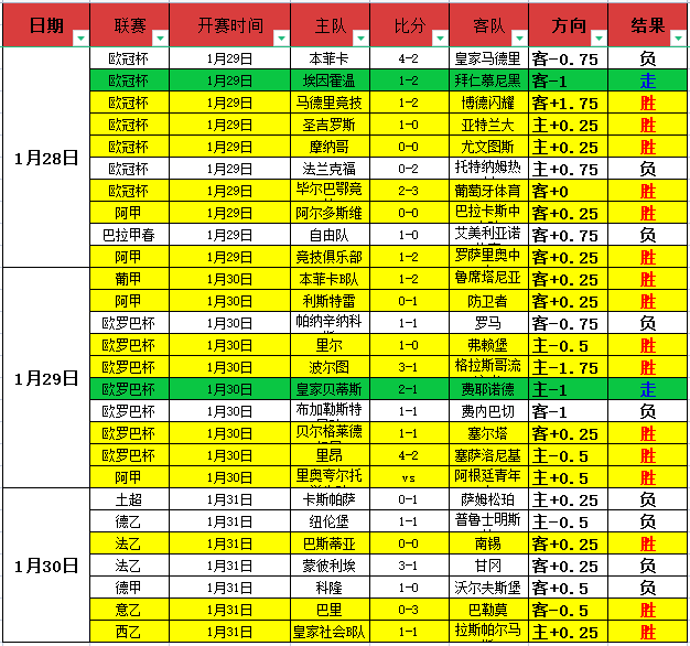 AMD FSR,技术测试表,现不佳,1xbet官网,1xbet体育官方网站,1xbet官网入口,1xbet体育官网