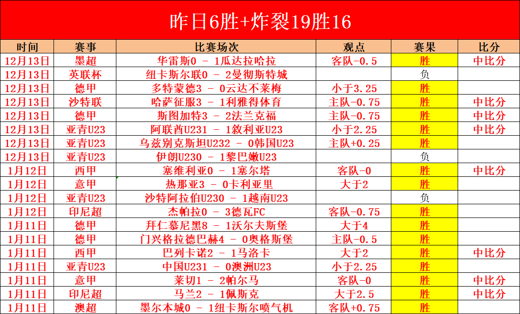 塞瓦略斯三,月有望回归,西班牙国家,1xbet官网,1xbet体育官方网站,1xbet官网入口,1xbet体育官网