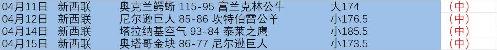 世界杯将至,科曼望巴萨,小心处理德,1xbet官网,1xbet体育官方网站,1xbet官网入口,1xbet体育官网