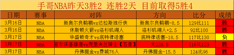 兵王,远征攻略,每日激战,1xbet官网,1xbet体育官方网站,1xbet官网入口,1xbet体育官网