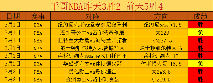 乔治娜工作,风采呈现,妆容细致,1xbet官网,1xbet体育官方网站,1xbet官网入口,1xbet体育官网