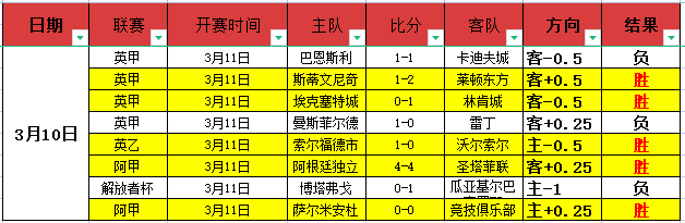 近三连捷专,场全胜,森林狼掘金,1xbet官网,1xbet体育官方网站,1xbet官网入口,1xbet体育官网