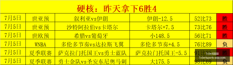 体育官网,1xbet体育官网,1xbet App,1xbet体育官网,1xbet App,1xbet 直播,1xbet 下载,1xbet 娱乐