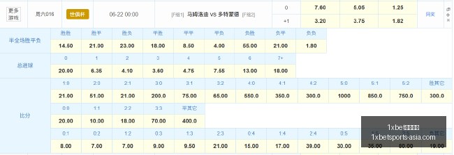 法国足球风,云突变,特鲁西埃帅,1xbet体育官网,1xbet,App,1xbet,直播,1xbet,下载,1xbet,娱乐