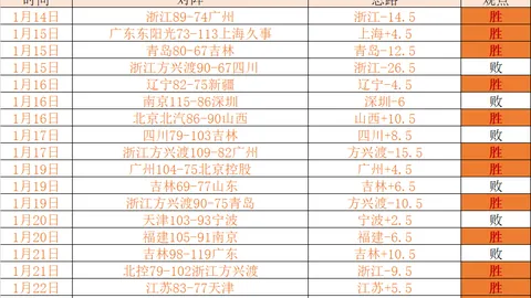 AGON与PWC S2巅峰联袂，共创全球CS电竞狂欢盛典完美谢幕！