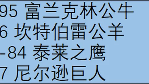 世界杯将至，科曼望巴萨小心处理德容复出细节