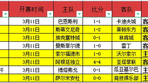 NBA近三连捷专场全胜，森林狼掘金对决解析