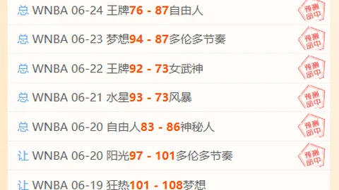 中超战果揭晓1xbet 直播：10胜7负，外界看法转变揭示哪些内幕