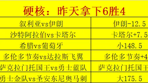 1体育官网 200115